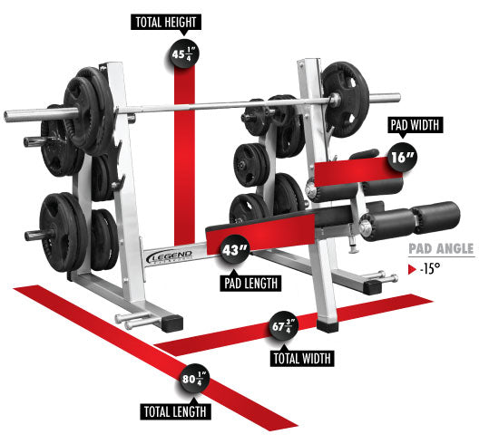 Decline bench angle hot sale