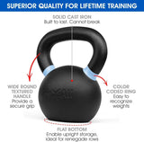 Yes4All Powder Coated Cast Iron Competition Kettlebell With Wide Handles & Flat Bottoms – 4, 6, 8, 10, 12, 14, 16, 20, 24, 32, 40kg
