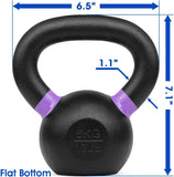 Yes4All Powder Coated Cast Iron Competition Kettlebell With Wide Handles & Flat Bottoms – 4, 6, 8, 10, 12, 14, 16, 20, 24, 32, 40kg