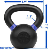 Yes4All Powder Coated Cast Iron Competition Kettlebell With Wide Handles & Flat Bottoms – 4, 6, 8, 10, 12, 14, 16, 20, 24, 32, 40kg