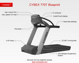CYBEX 770T TREADMILL - E3 GO DISPLAY