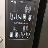Technogym Plurima Multi-station Wall + Leg Press – 4 Station