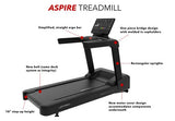 life_fitness_aspire_treadmil_sl_console_specs