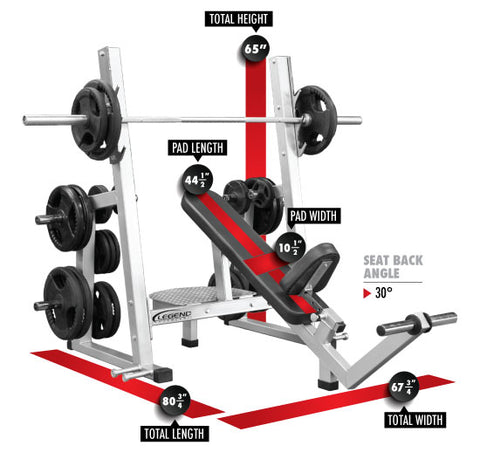 LEGEND FITNESS PRO SERIES OLYMPIC INCLINE BENCH – CFF STRENGTH