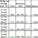 20_inch_resistance_bands_power_speed_mobility_exercise_cff-fit