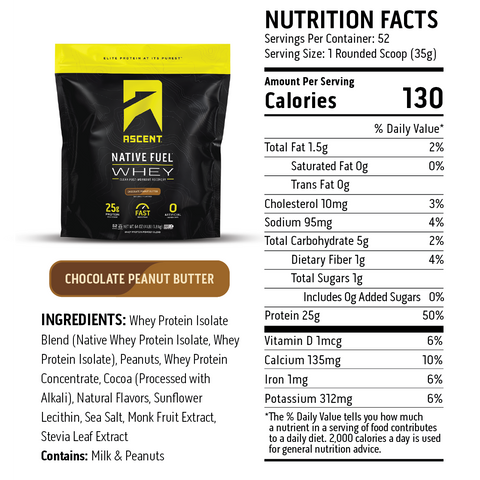 ascent choc peanut butter whey protein