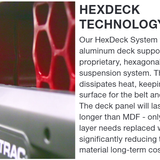 Star_trac_series_10_TRX_hexdeck_technology