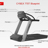 CYBEX 770T TREADMILL - E3 GO DISPLAY