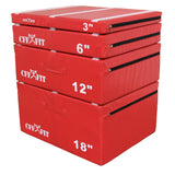 replacement_cushion_plyo_box_covers